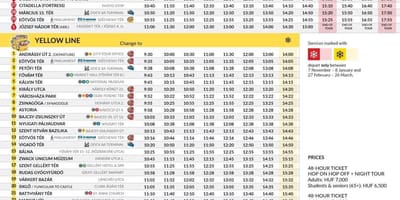 بوداپست هاپ در هاپ خاموش اتوبوس تور نقشه